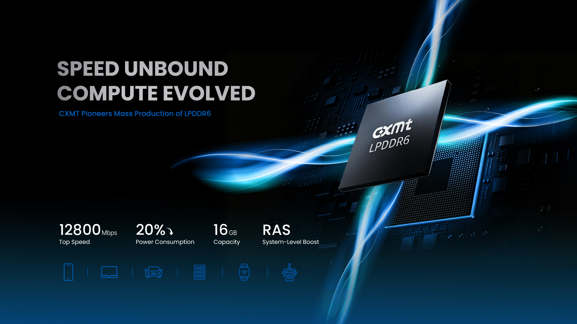 CXMT Starts LPDDR6 Mass Production, Becomes a Fourth DRAM Supplier Worth Watching