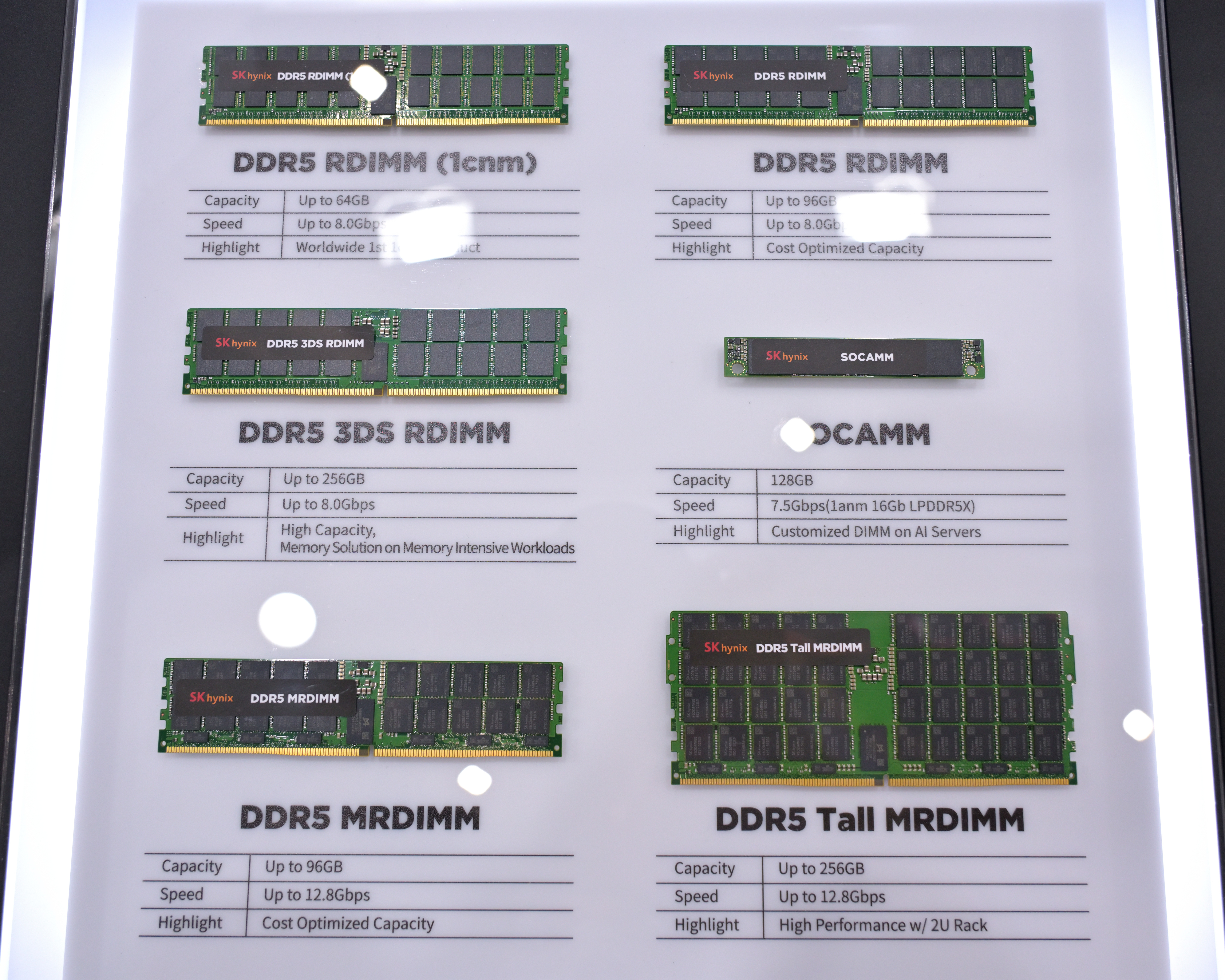 DDR5 Is Now a Luxury Item: AI Ate Your RAM Budget