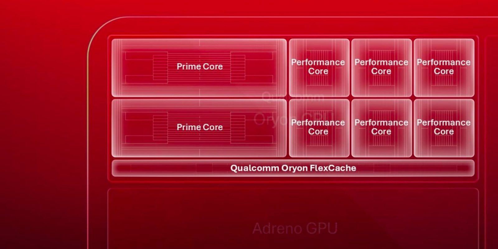 Qualcomm's Next Oryon Core Hits 5GHz, First Mobile CPU to Clear That Wall