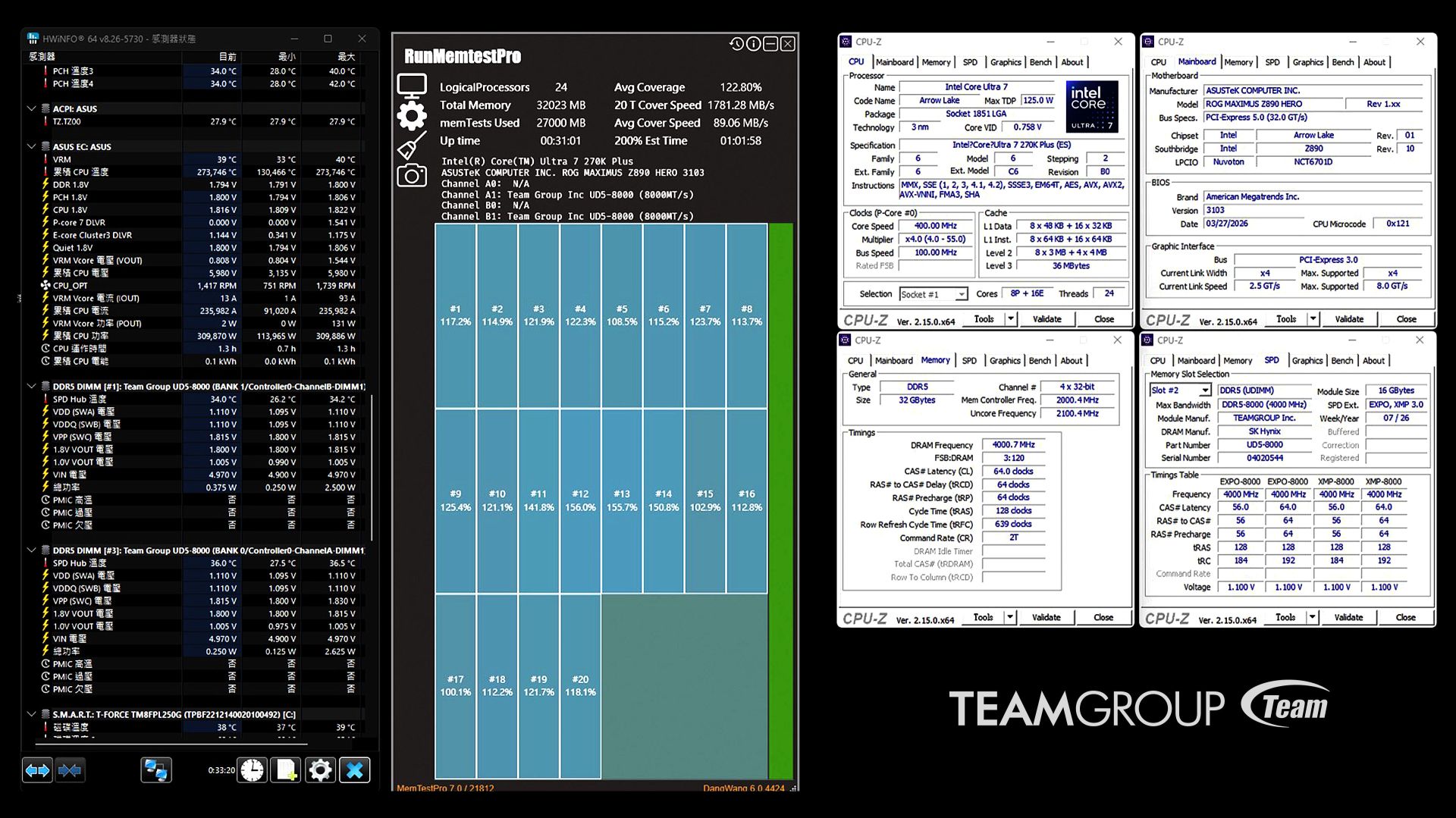 TeamGroup Elite DDR5-8000 at 1.1V: JEDEC Speed Without the Voltage Tax
