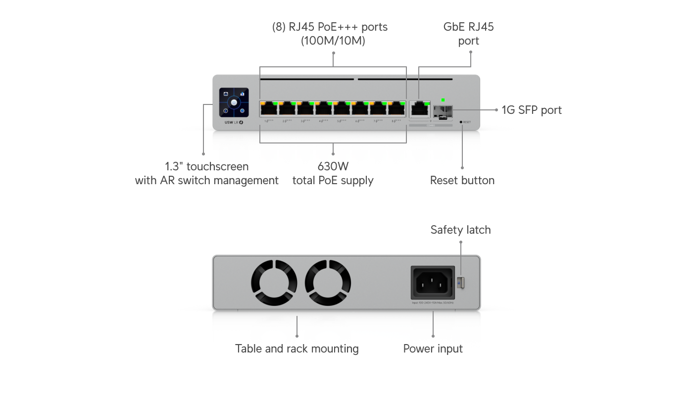 Ubiquiti Launches 800-Meter PoE Switching, With a Required Endpoint